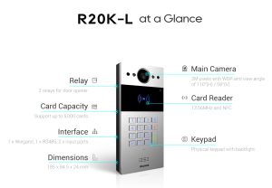 Akuvox Intercom Range
